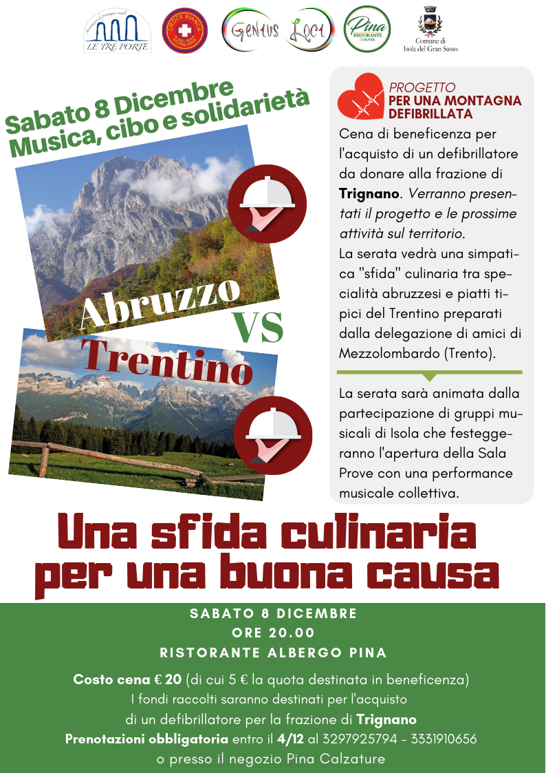 Abruzzo vs Trentino.png