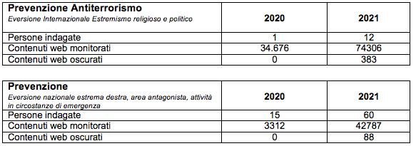 SCHEMAPOL1