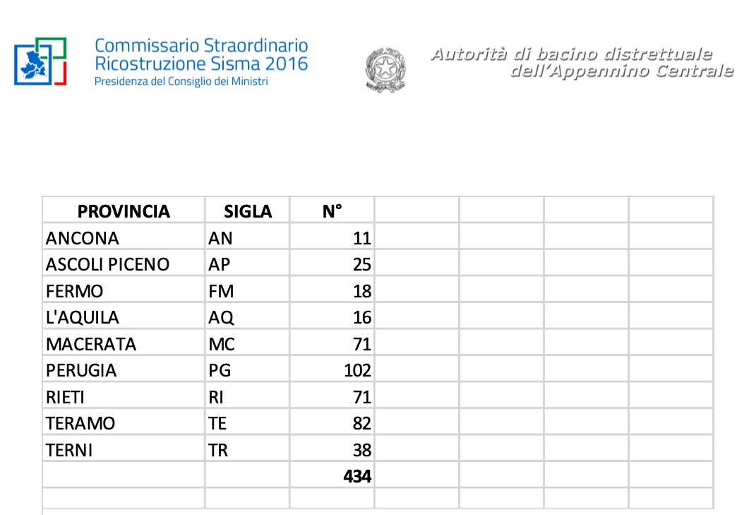 Schermata_2021-02-09_alle_15.11.02.png