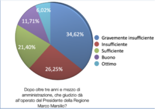 Schermata_2022-11-14_alle_13.05.16.png