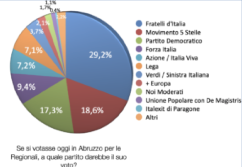 Schermata_2022-11-14_alle_13.05.36.png