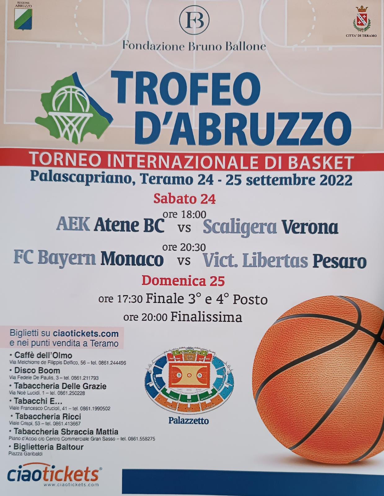 trofeoabruzzo1